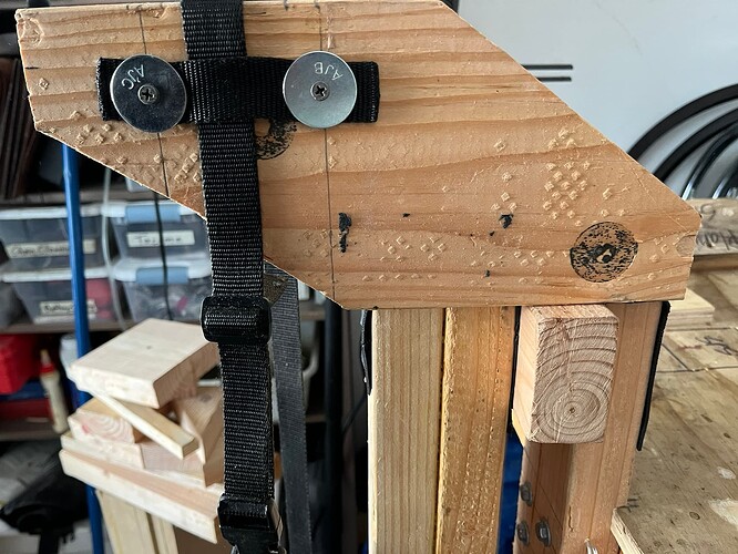 Strap Guide