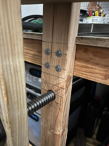 Bench Mount