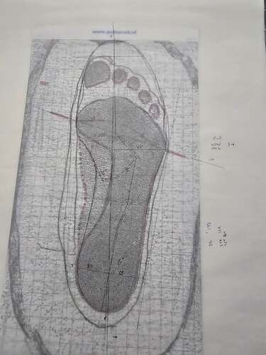 new-pattern-prototype-fitter-v0-wrvv3dy6qxyg1
