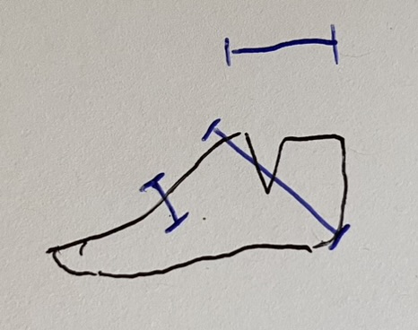 Rough Sketch of Three Points to Connect